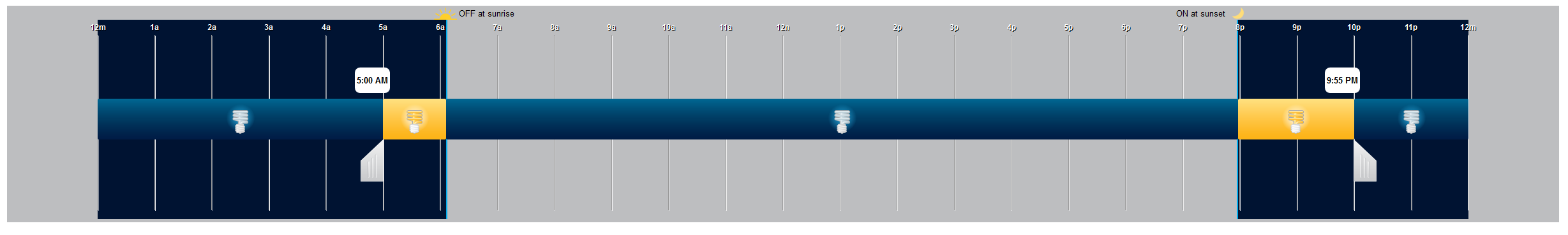 Chameleon_Energy_Management_Dashboard__Schedule_2_.png