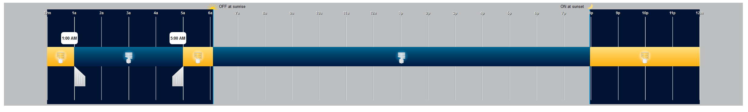 Chameleon_Energy_Management_Dashboard__Schedule_5_.png