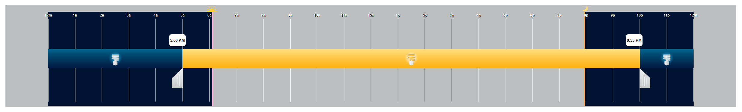 Chameleon_Energy_Management_Dashboard__Schedule.png